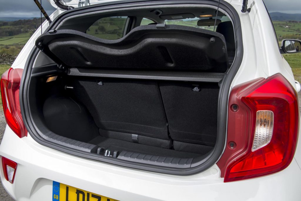 Kia Picanto Review